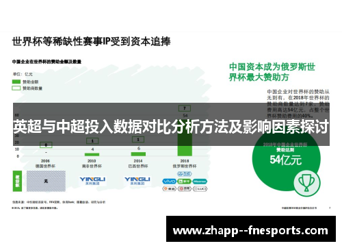 英超与中超投入数据对比分析方法及影响因素探讨 英超与中超投入数据对比分析方法及影响因素探讨
