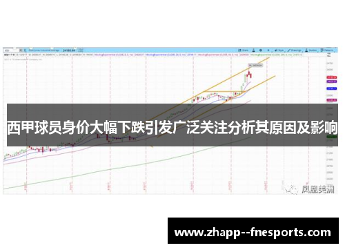 西甲球员身价大幅下跌引发广泛关注分析其原因及影响