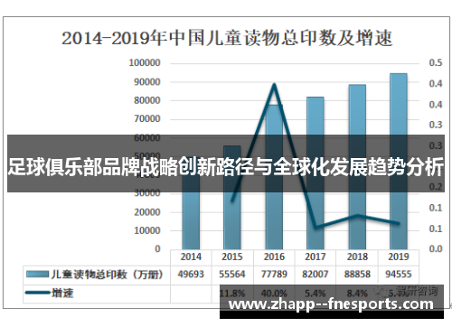 足球俱乐部品牌战略创新路径与全球化发展趋势分析