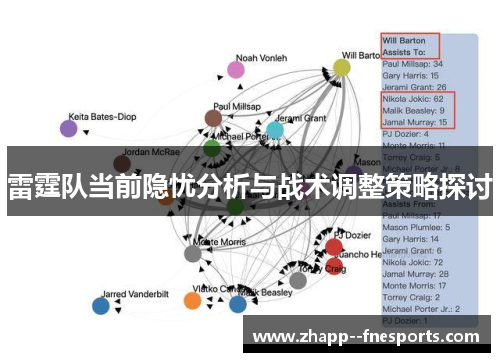 雷霆队当前隐忧分析与战术调整策略探讨