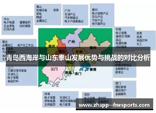 青岛西海岸与山东泰山发展优势与挑战的对比分析